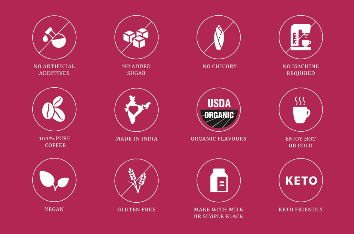 Garmi Ka Jugaad Combo| Pyaarbhari Chocolate Raspberry 50g jar + Assorted Instant Iced Tea Box