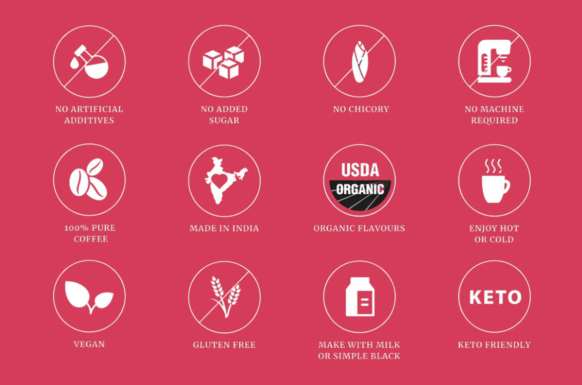 Beat the Heat Combo| Mastibhari Strawberry 50g jar + Assorted Instant Iced Tea Box