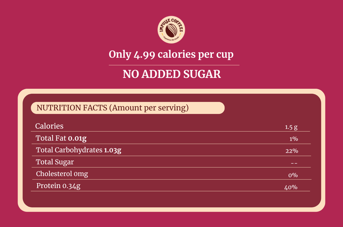 Garmi Ka Jugaad Combo| Pyaarbhari Chocolate Raspberry 50g jar + Assorted Instant Iced Tea Box