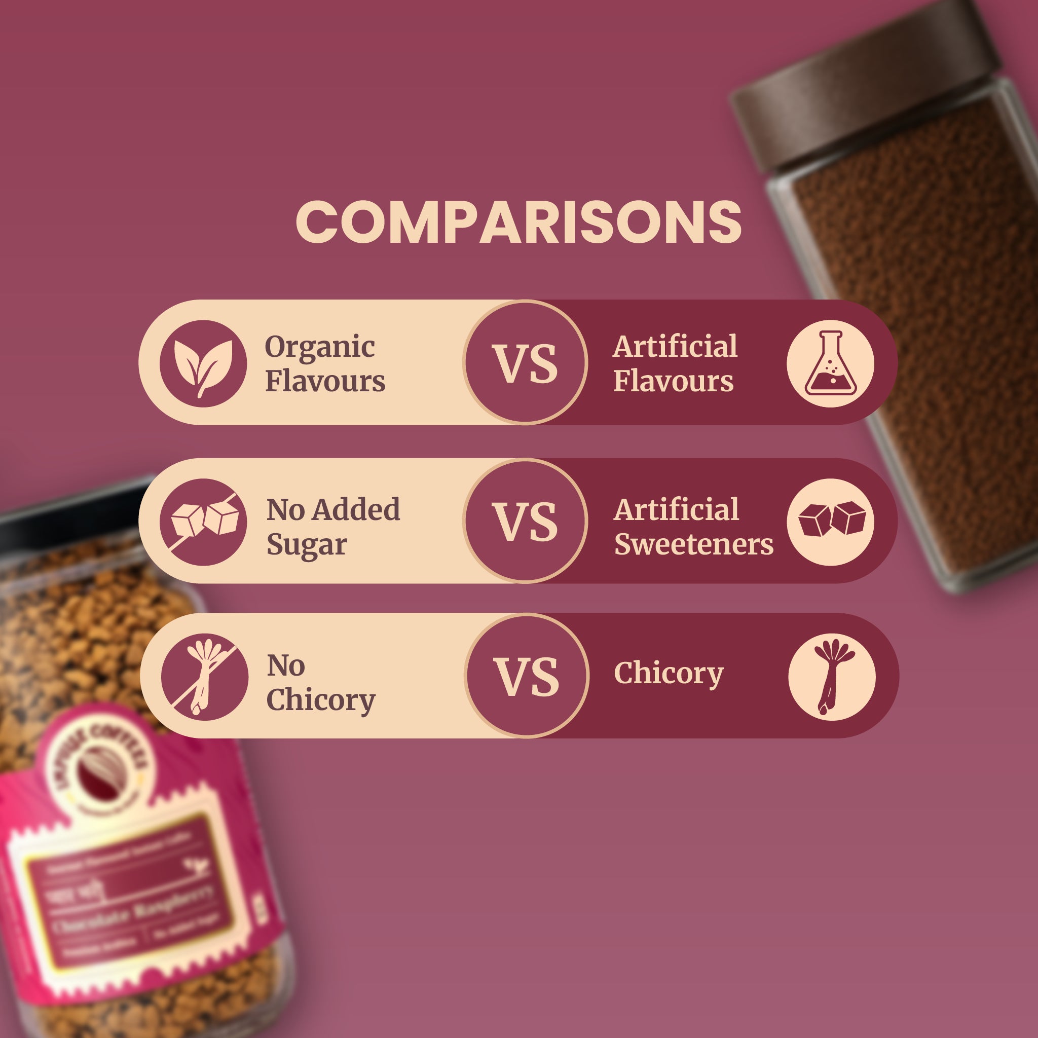 Competitive comparison infographic chart distinguishing Impulse Coffees Pyaarbhari Chocolate Raspberry premium instant coffee from regular coffee brands. Side-by-side points highlight organic flavors vs artificial flavors, no added sugar vs artificial sweeteners, and pure coffee with no chicory vs standard chicory fillers.