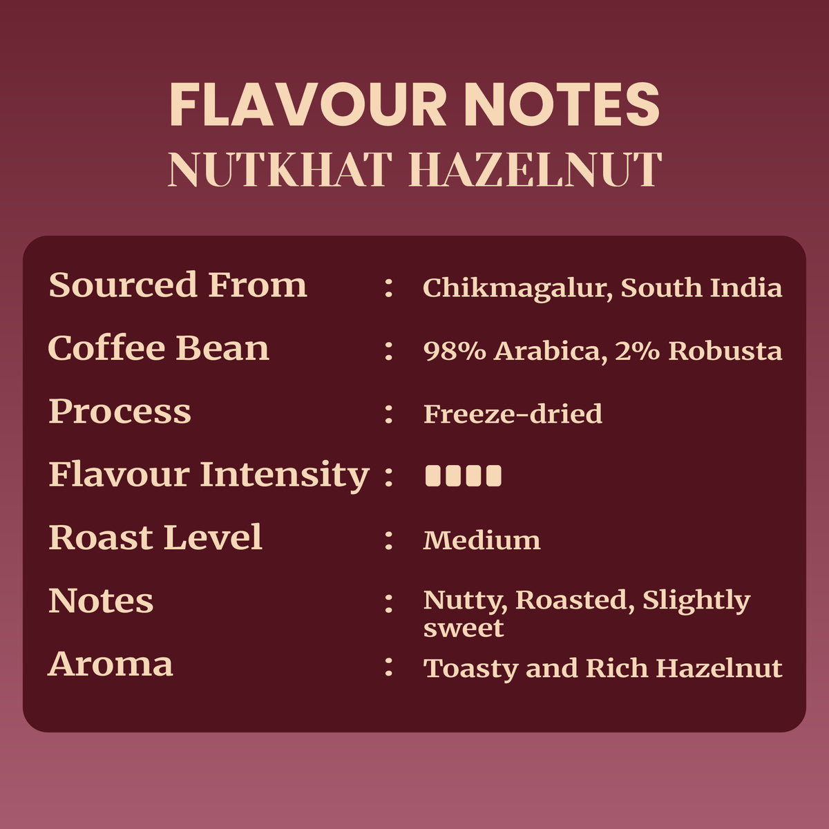 Hazelnut Holiday Duo