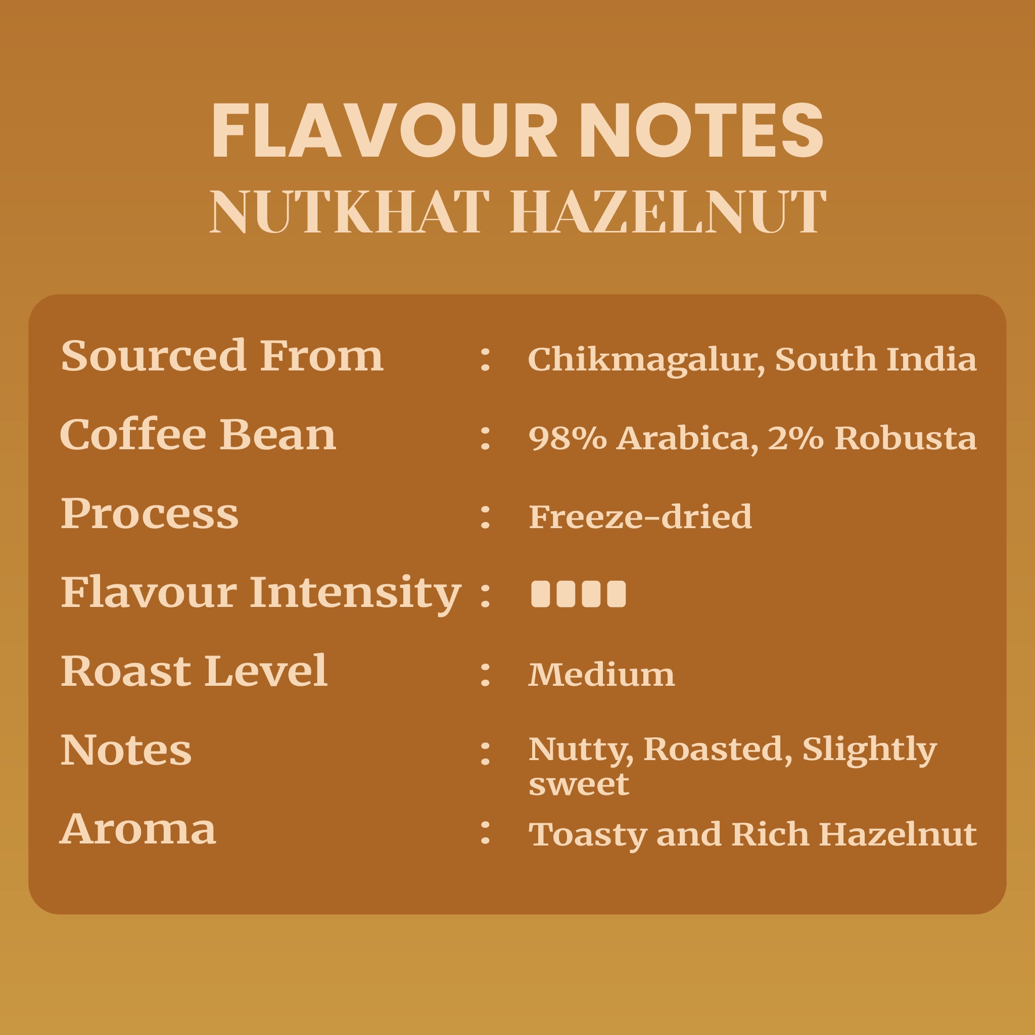 Impulse Coffees Nutkhat Hazelnut flavored instant coffee. Set against a warm, nutty hazelnut-brown background, a central rounded card outlines the product profile: sourced from Chikmagalur, South India, 98% Arabica and 2% Robusta coffee bean blend, premium freeze-dried process, 4 out of 5 flavor intensity, medium roast level, nutty, roasted, and slightly sweet flavor notes, and a toasty, rich hazelnut aroma.