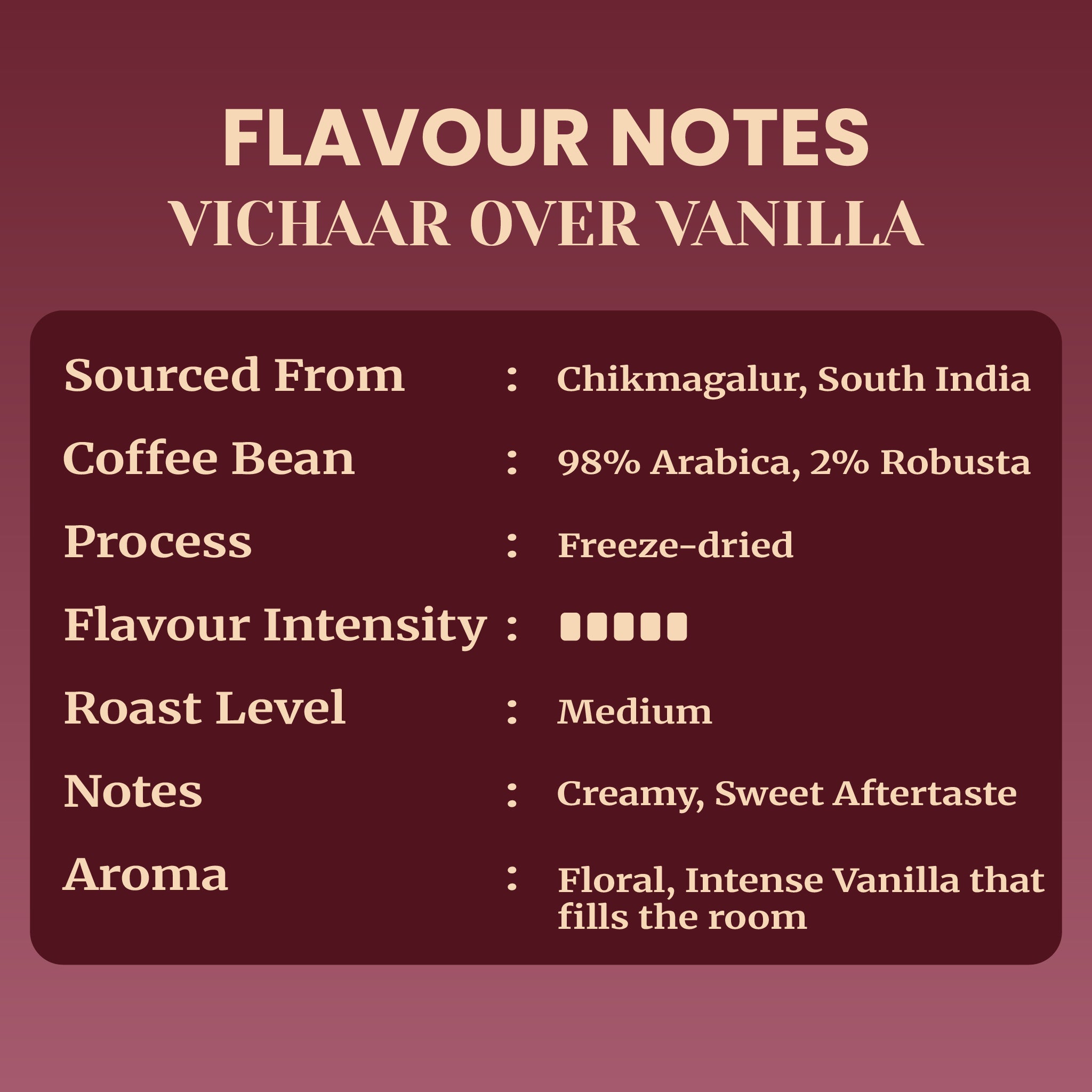 Technical flavor notes chart for Vichaar Over Vanilla freeze-dried instant coffee sourced from Chikmagalur, South India, highlighting a medium roast 98% Arabica blend with a creamy, sweet aftertaste.