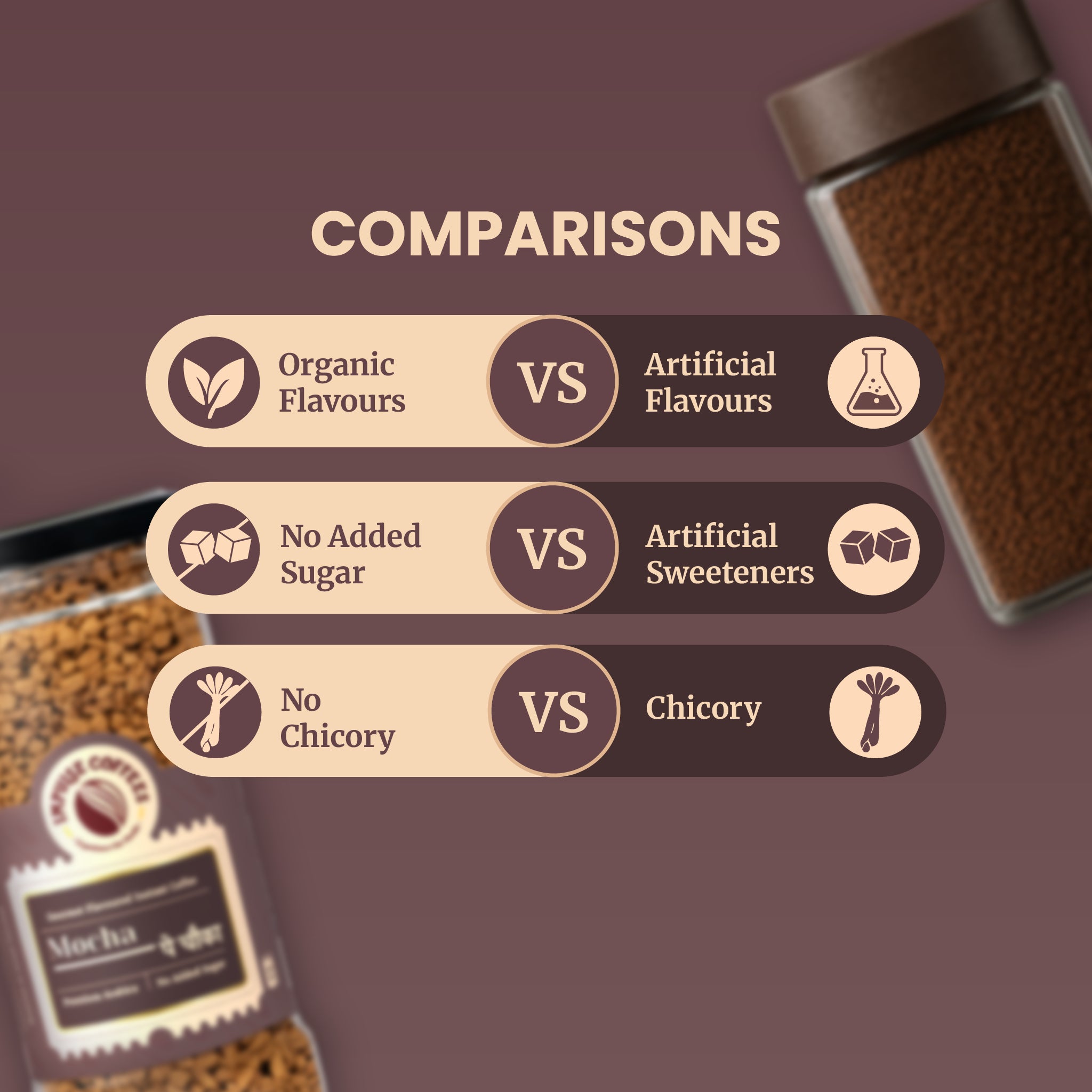 Product comparison infographic for Impulse Coffees Mocha highlighting key benefits against regular coffee brands. Features a high-contrast dark brown background comparing premium value propositions: organic flavors, no added sugar, and no chicory fillers.