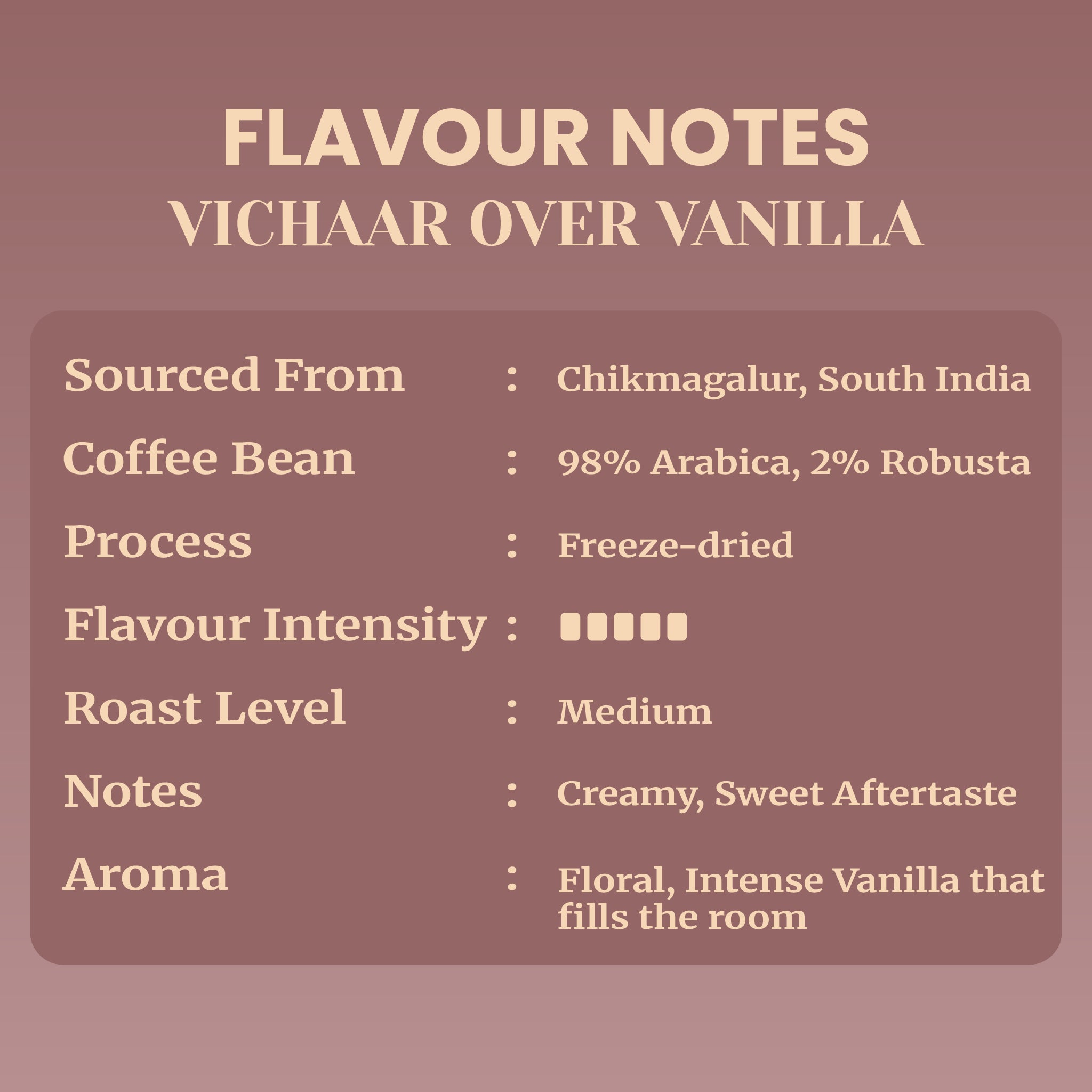 Product details infographic for Impulse Coffees Vichaar Over Vanilla flavored instant coffee. A dusty rose chart outlines the profile: sourced from Chikmagalur, South India, 98% Arabica and 2% Robusta coffee bean blend, premium freeze-dried process, medium roast level, 5 out of 5 flavor intensity, creamy and sweet aftertaste notes, and an intense floral vanilla aroma.