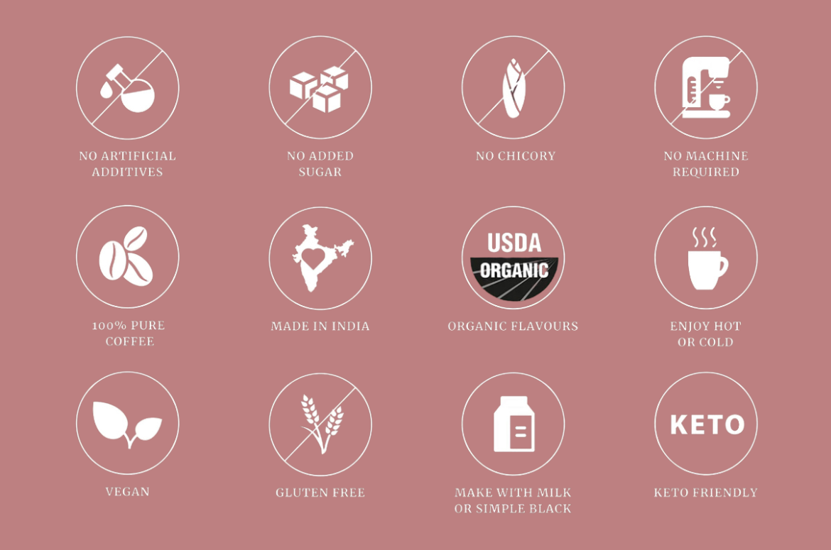 Vichaar over Vanilla 50gms jar