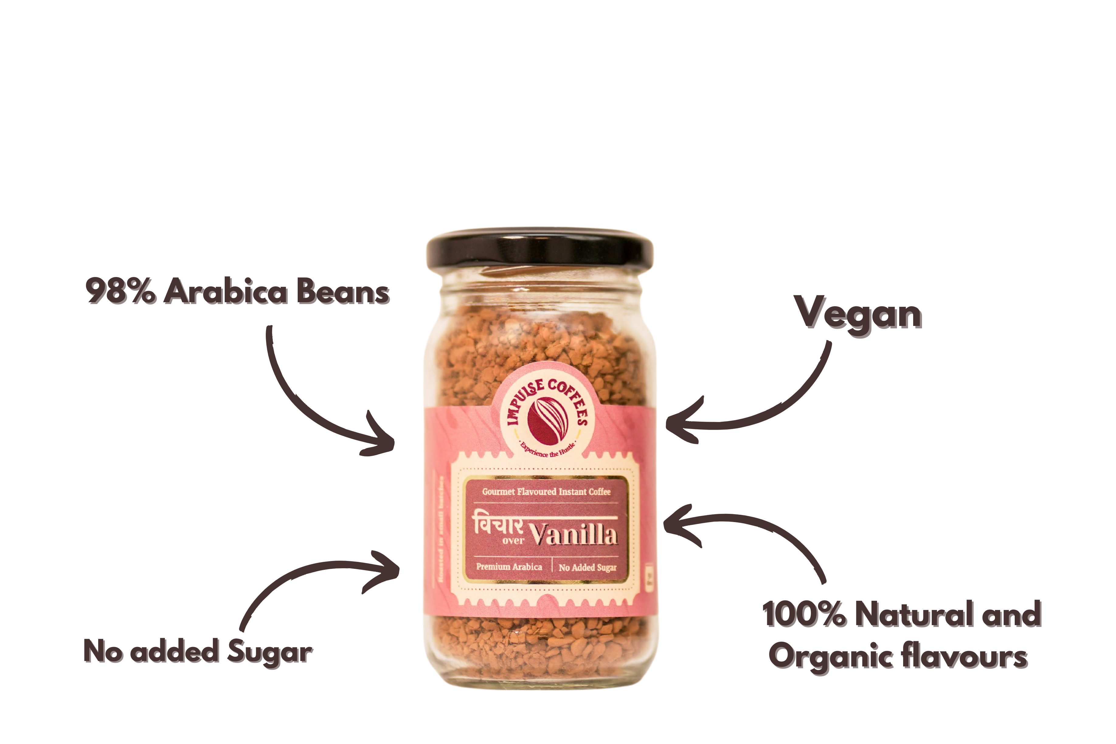 Perfect Match Combo | Vichaar Over Vanilla 50 gms + Pyaarbhari Chocolate Raspberry 50 gms