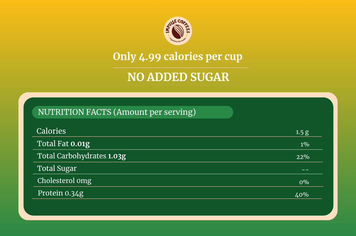 Mummy ka Pyaarbhara combo  | Pal Pal Pineapple 50gms + Raat ki Rani Espresso 50 gms