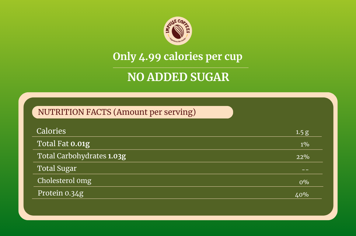 Premium Kickstarter Coffee Bundle | Pyaarbhari Chocolate Raspberry 50 gms + Keep Calm with KACCHA AAM 50 gms + Raat ki Rani Espresso 50 gms
