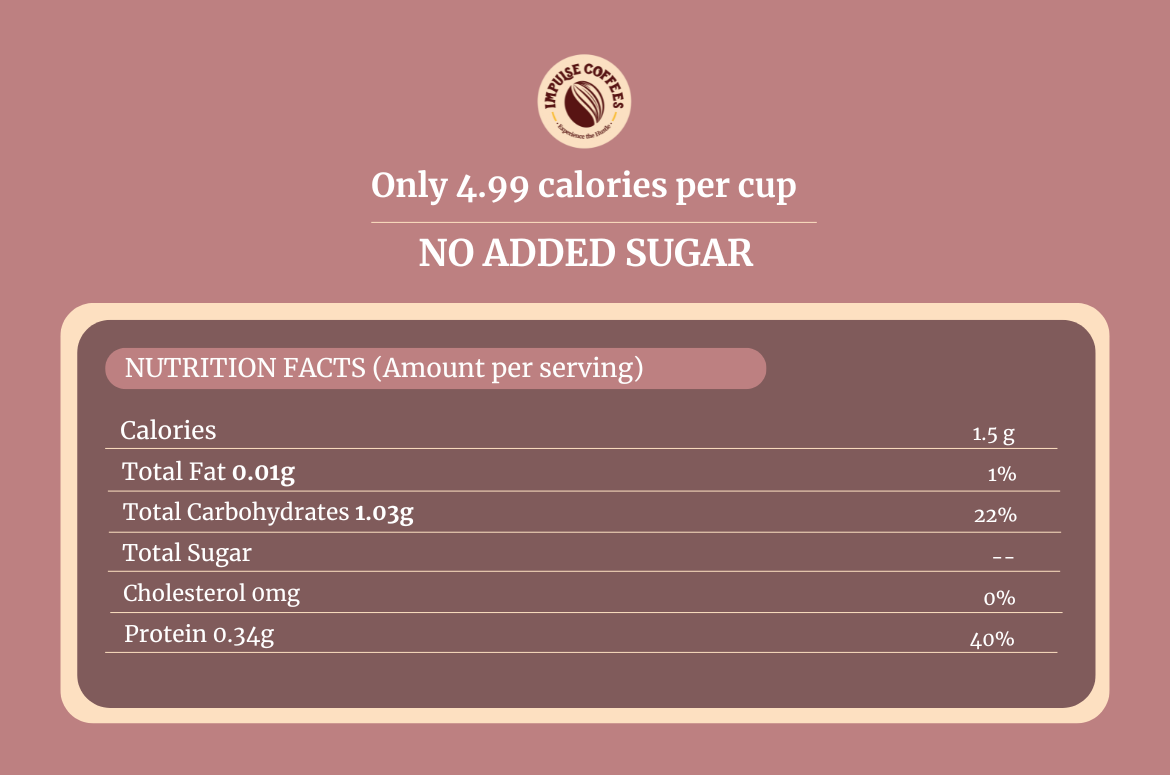 Perfect Match Combo | Vichaar Over Vanilla 50 gms + Pyaarbhari Chocolate Raspberry 50 gms