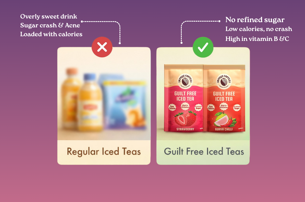 Comparison graphic showing Impulse Coffees Guilt Free Iced Tea as a healthy alternative to regular sugary, high-calorie iced tea drinks.