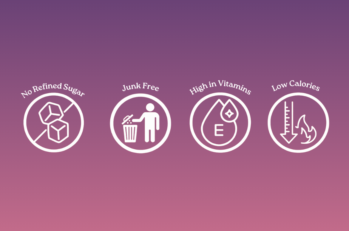Impulse Coffees health benefit icons for iced tea: No refined sugar, junk-free, high in vitamins, and low calorie.