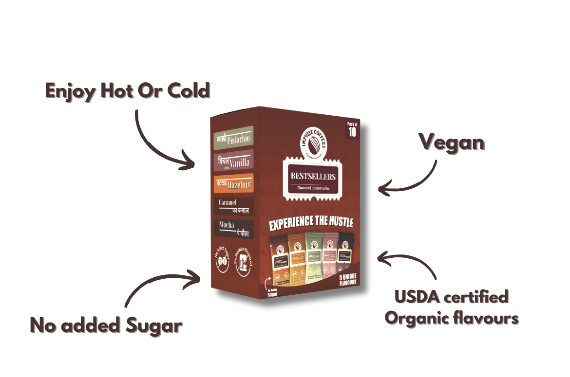 Box of Best Sellers Instant Coffee with features highlighted on a white background