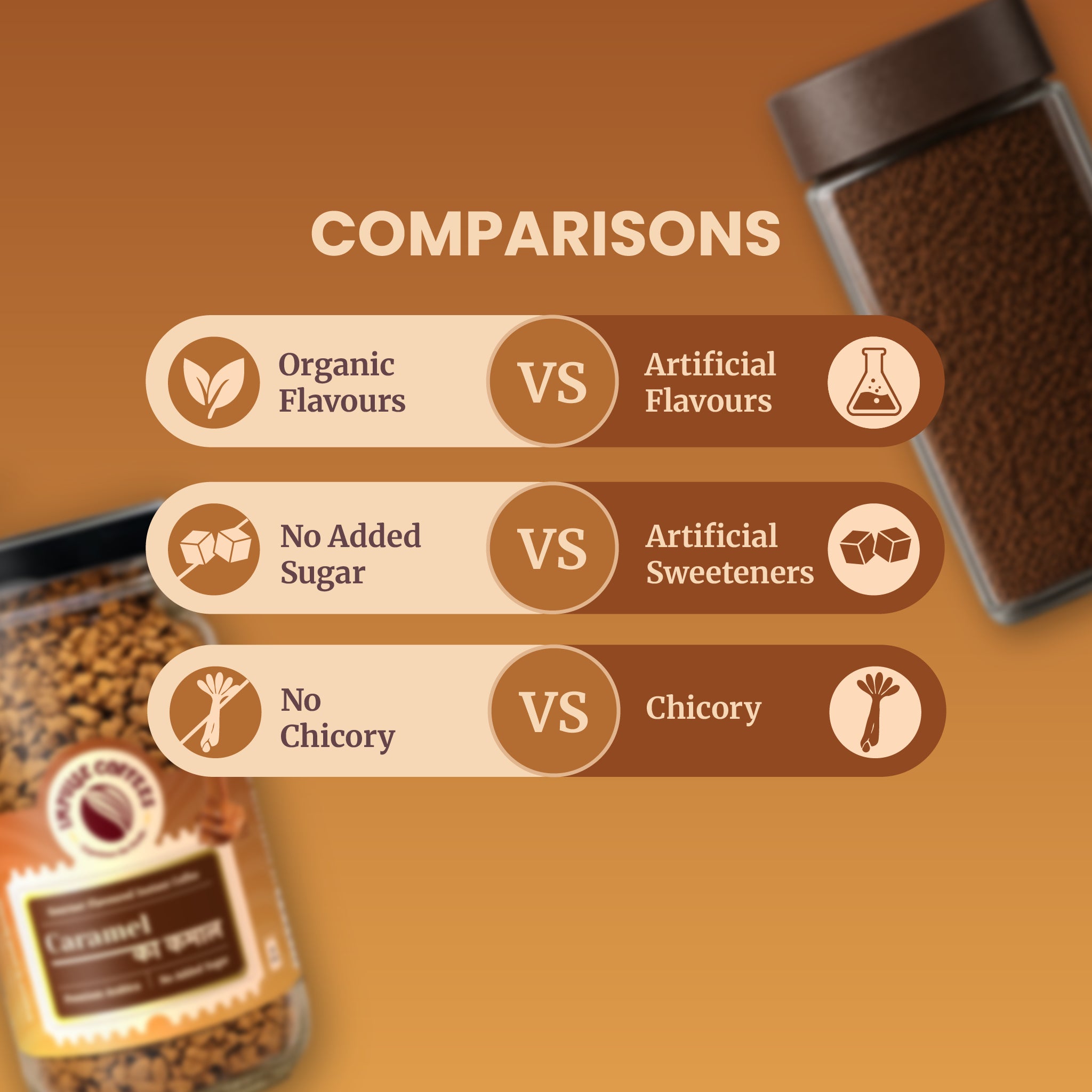 Competitive comparison chart infographic highlighting why Impulse Coffees Caramel Ka Kamal stands out against traditional instant coffee brands. It contrasts premium benefits including organic flavors vs artificial flavors, no added sugar vs artificial sweeteners, and pure coffee with no chicory vs standard chicory fillers on a warm, dual-tone brown background.