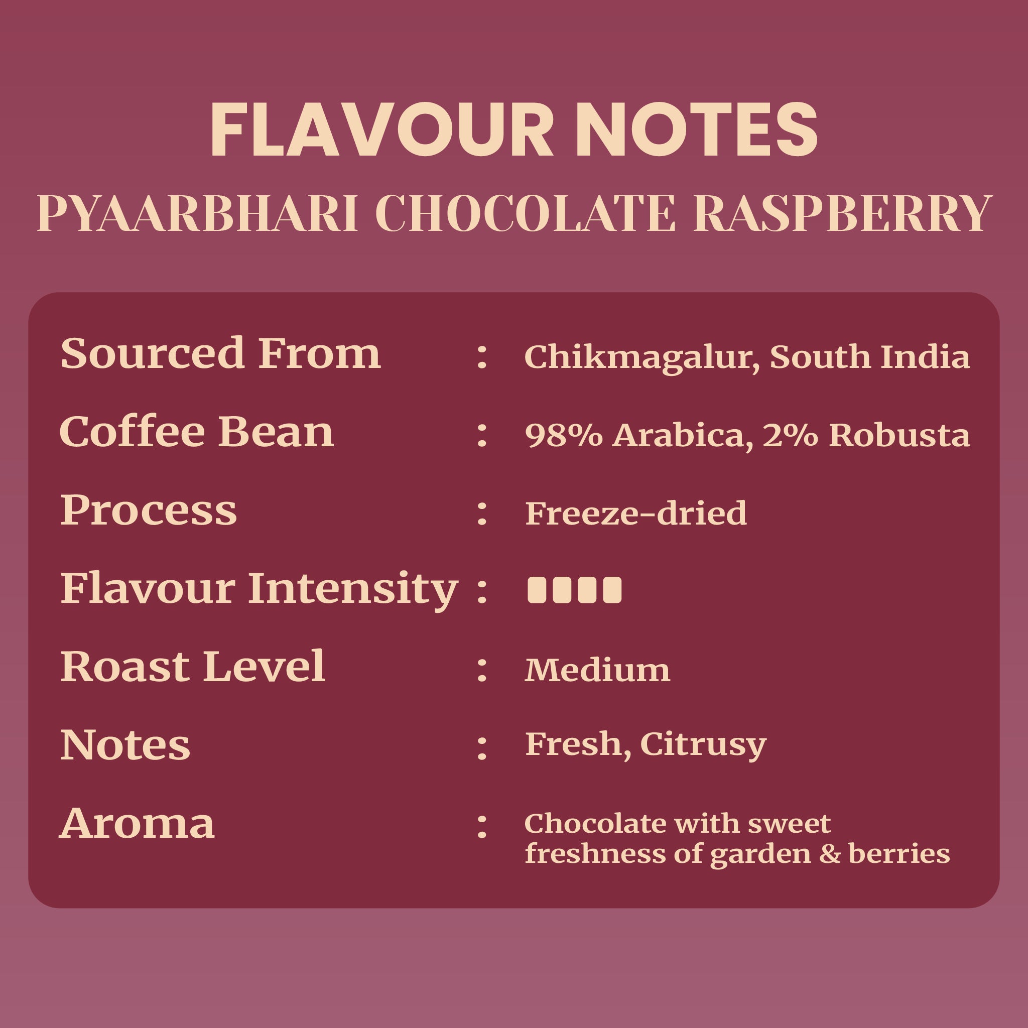 Impulse Coffees Pyaarbhari Chocolate Raspberry flavored instant coffee. Set against a rich berry-maroon background, a rounded card lists the details: sourced from Chikmagalur, South India, 98% Arabica and 2% Robusta coffee bean blend, premium freeze-dried process, 4 out of 5 flavor intensity, medium roast level, fresh and citrusy taste notes, and a chocolate aroma with the sweet freshness of garden and berries.