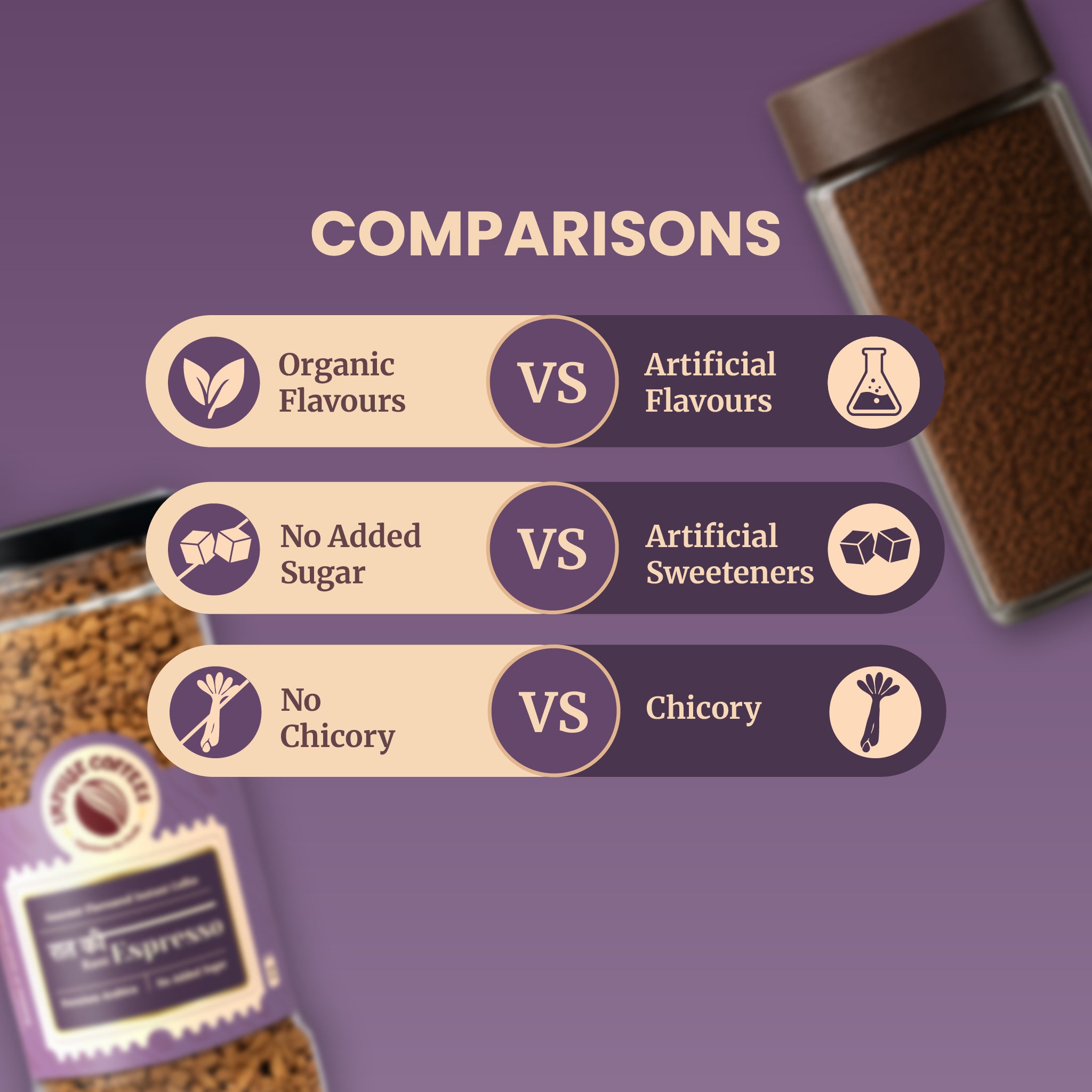 Competitive brand comparison infographic highlighting the premium value propositions of Impulse Coffees Raat Ki Rani Espresso against regular instant coffee brands. Set on a clean, deep purple background, the horizontal layout contrasts key benefits: organic flavors vs artificial flavors, no added sugar vs artificial sweeteners, and pure coffee with no chicory vs standard chicory fillers.