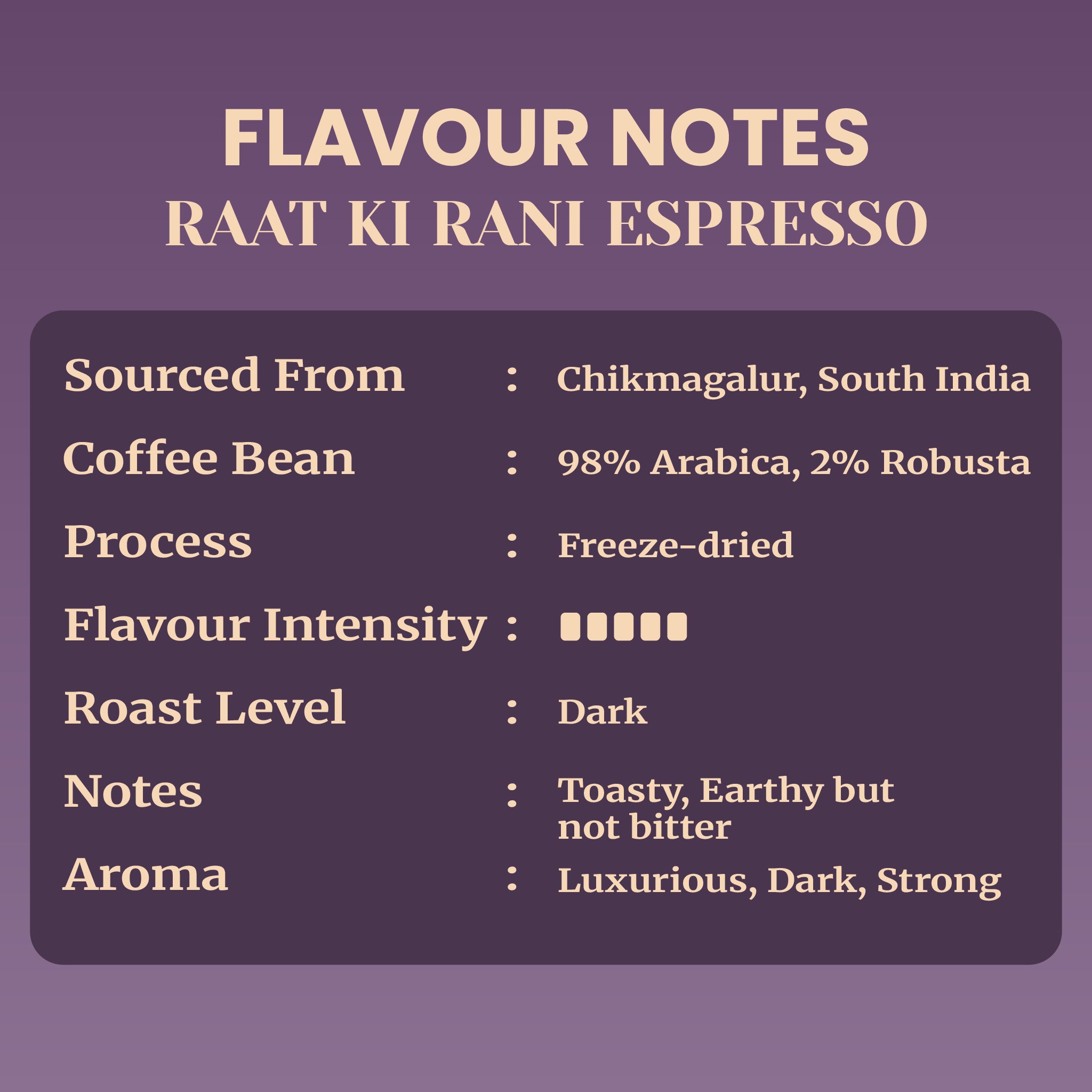 Product information infographic for Impulse Coffees Raat Ki Rani Espresso flavored instant coffee details. A deep purple chart displays the flavor notes: sourced from Chikmagalur, South India, coffee bean blend of 98% Arabica and 2% Robusta, freeze-dried process, dark roast level, 5 out of 5 flavor intensity, toasty and earthy but not bitter taste notes, and a luxurious, dark, strong aroma.