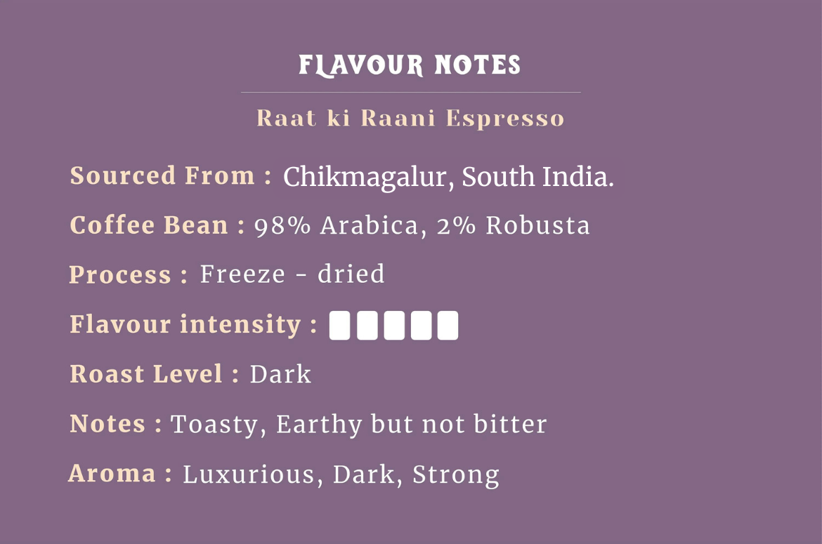 Flavour notes for Raat ki Raani Espresso on a purple background