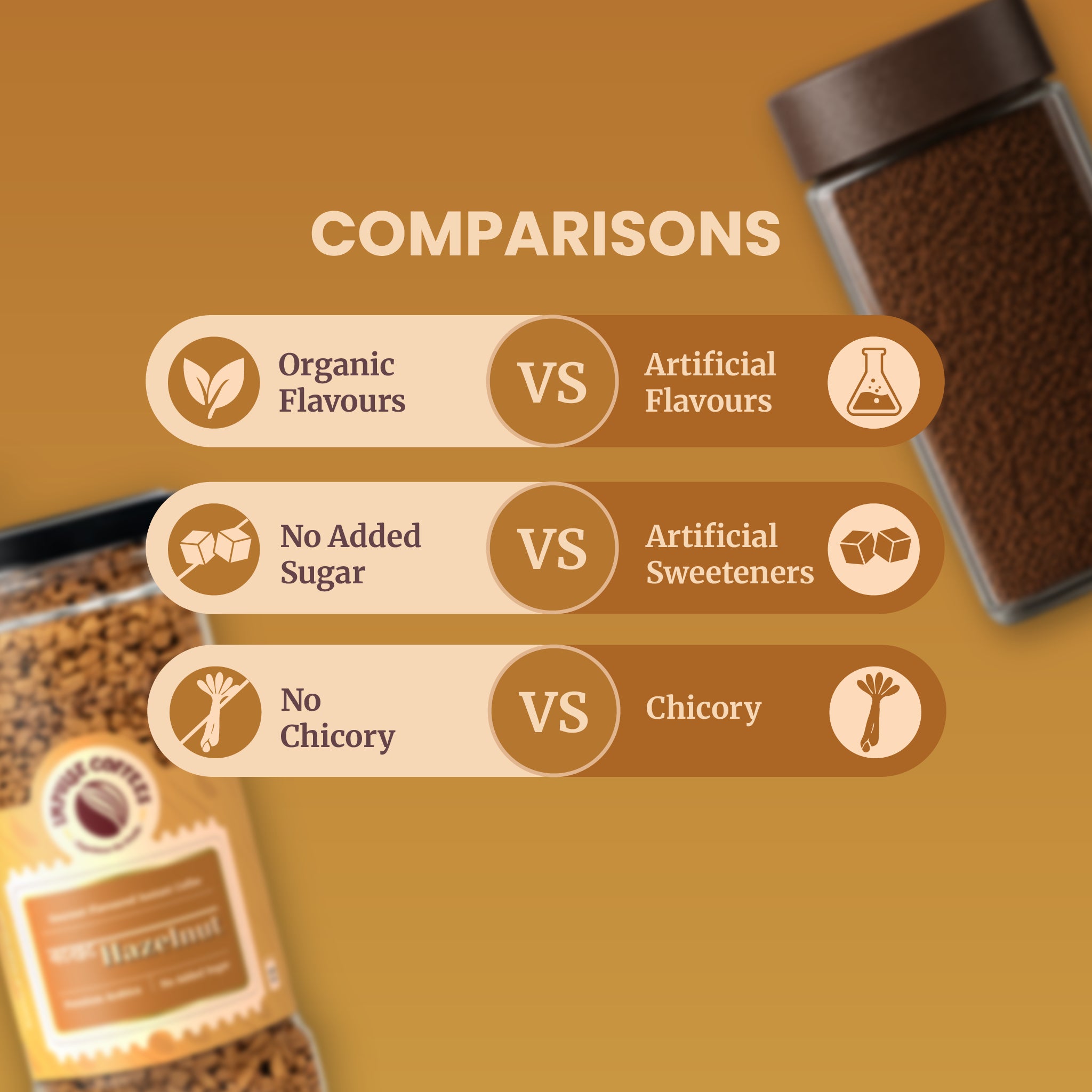 Product comparison infographic for Impulse Coffees Hazelnut flavored instant coffee. Set on a high-contrast orange-brown studio background, the clean layout contrasts the brand's premium qualities-organic flavors, no added sugar, and no chicory fillers-against standard market alternatives.