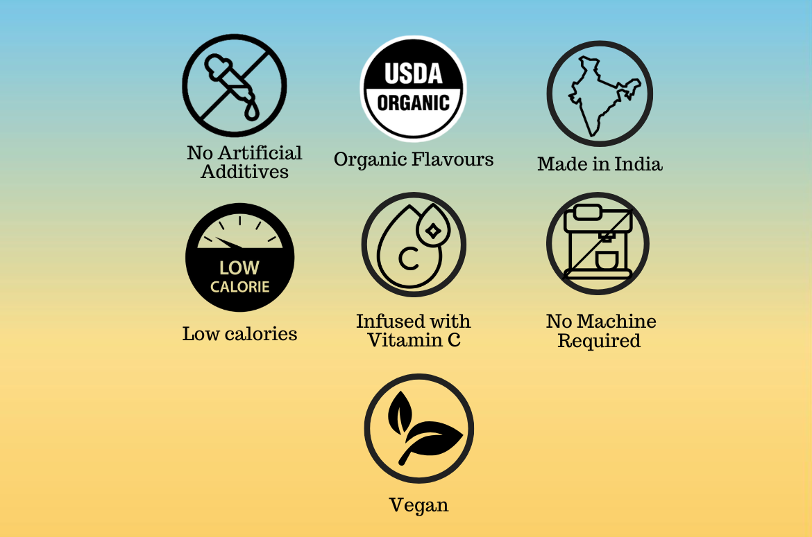 Set of icons and text describing product features on a gradient background