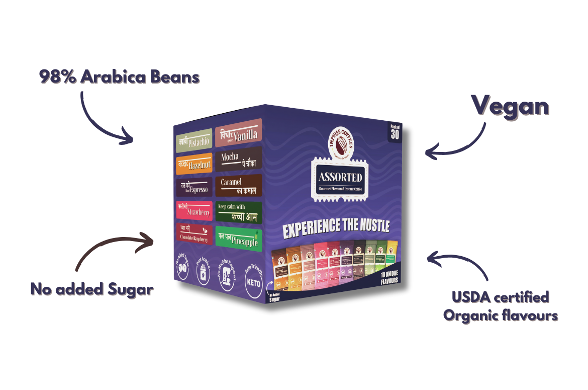 The Impulse Starter Pack | Assorted Sachet Box + Mocha pe Chauka 100g