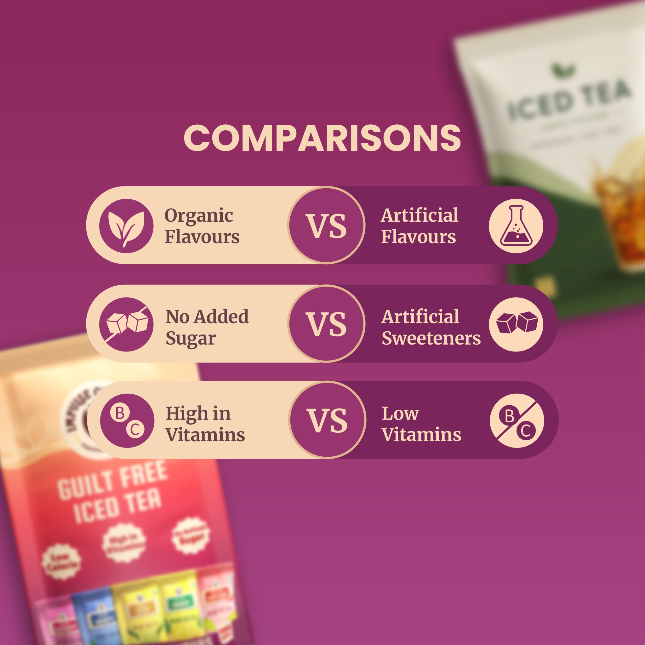 Comparative product infographic demonstrating the advantages of Impulse Coffees Guilt Free Iced Tea over market alternatives, highlighting organic flavors, no added sugar, and high vitamin content.
