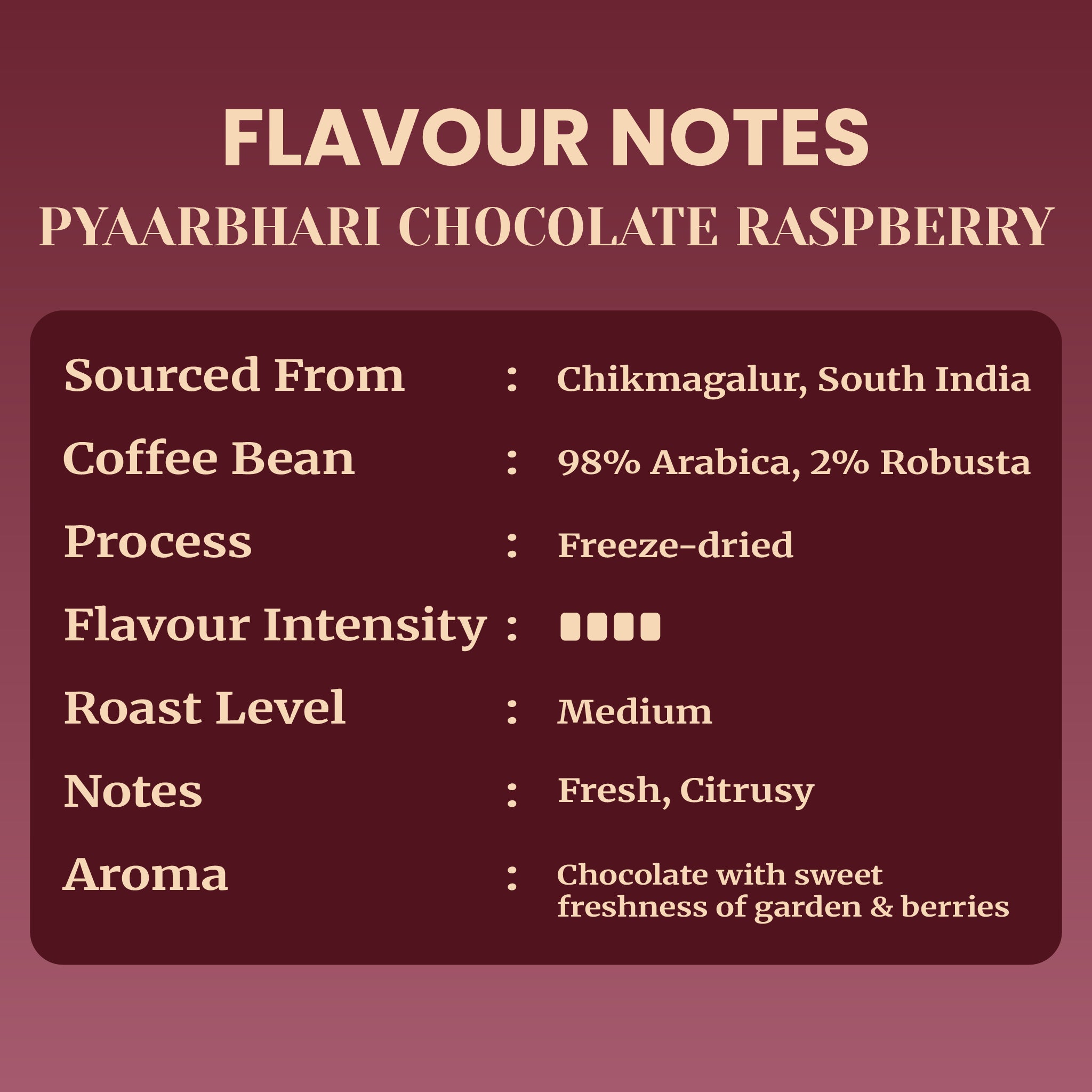 Vanilla Raspberry Combo | Vichaar Over Vanilla 50 gms + Pyaarbhari Chocolate Raspberry 50 gms