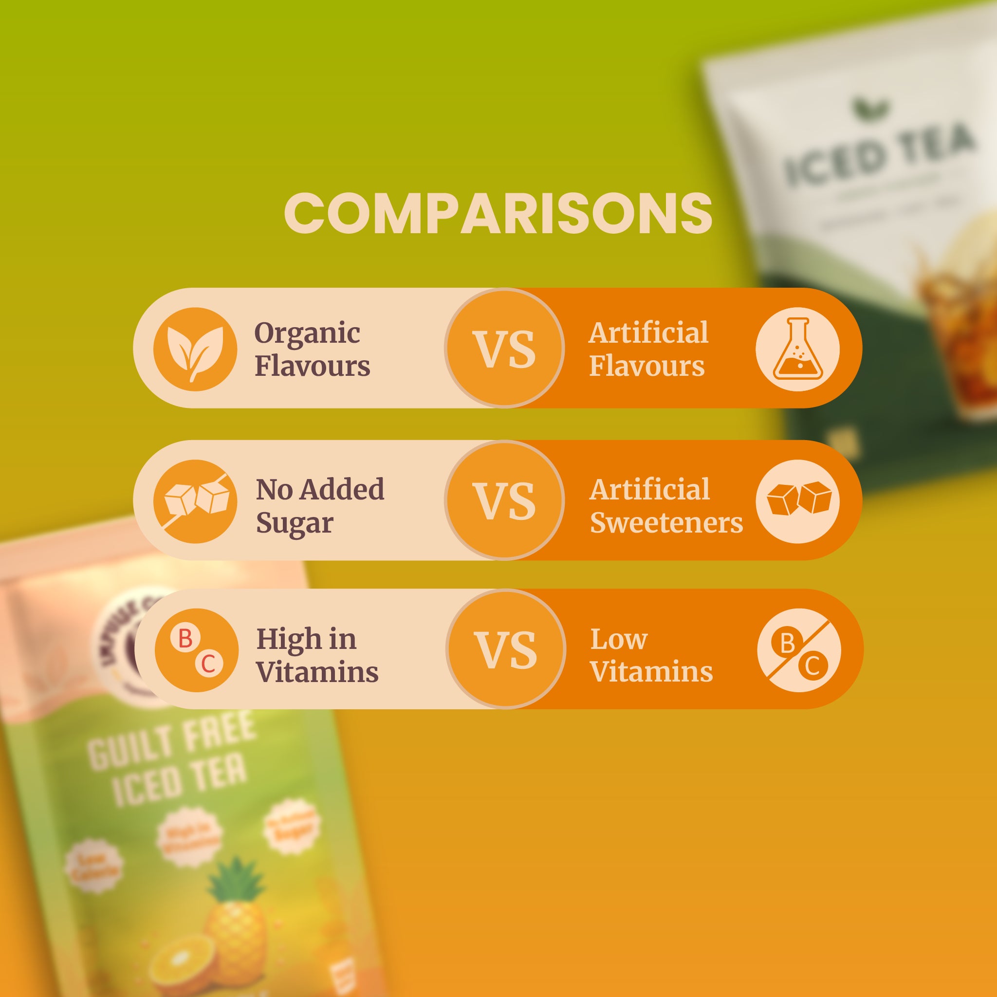 Product comparison grid highlighting the benefits of Impulse Coffees Guilt Free Iced Tea over standard alternatives, contrasting Organic Flavours vs Artificial Flavours, No Added Sugar vs Artificial Sweeteners, and High in Vitamins vs Low Vitamins.