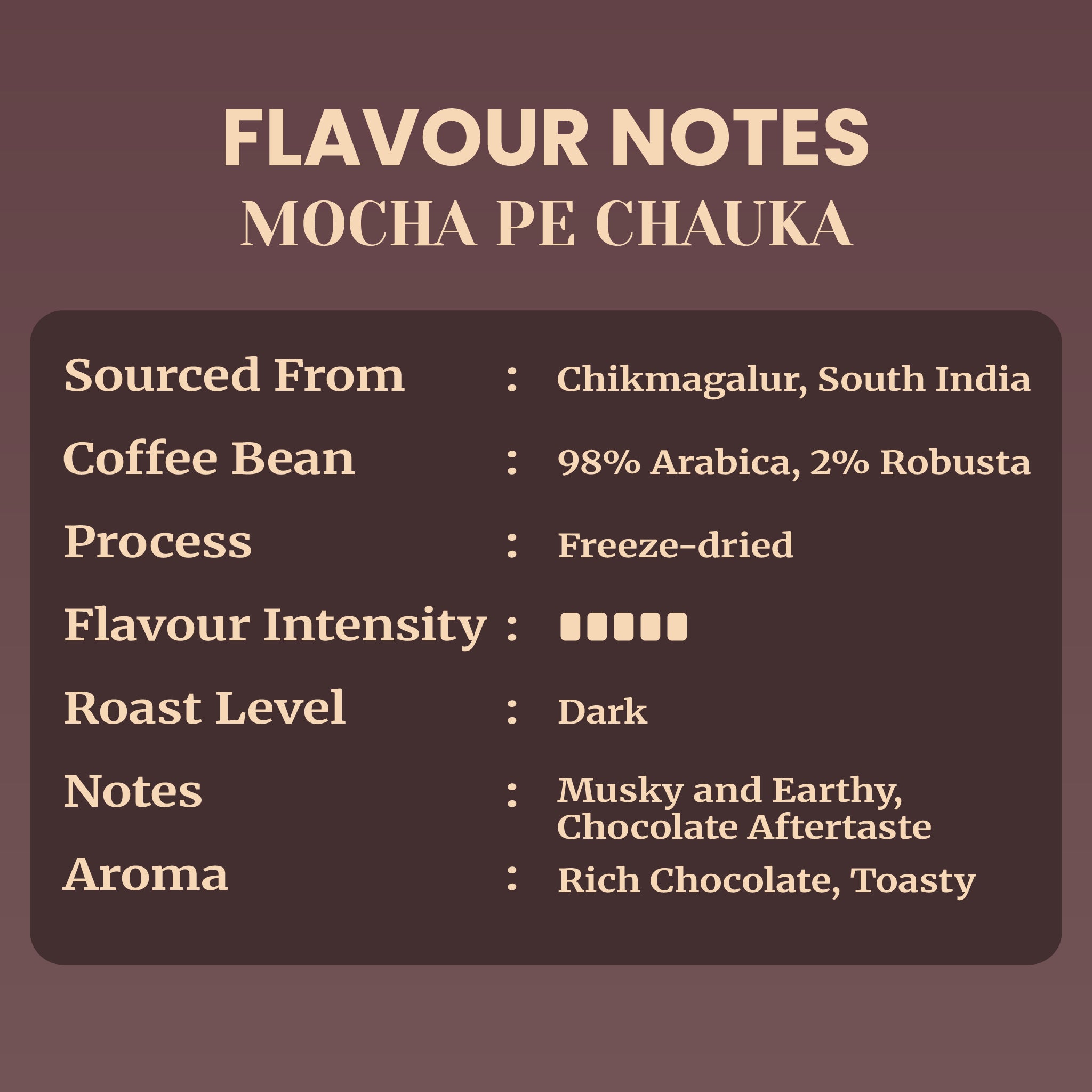 Infographic detailing the product flavor profile of Impulse Coffees Mocha Pe Chauka flavored instant coffee. A deep chocolate brown chart lists the notes: sourced from Chikmagalur, South India, 98% Arabica and 2% Robusta coffee bean blend, freeze-dried process, dark roast level, 5 out of 5 flavor intensity, musky and earthy taste with a chocolate aftertaste, and a rich, toasty chocolate aroma.