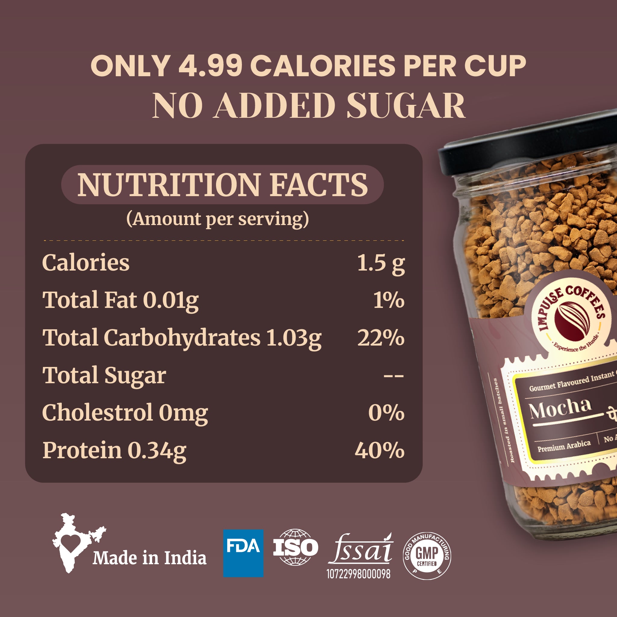 Nutritional information chart for Impulse Coffees Mocha Pe Chauka flavored instant coffee showcasing 4.99 calories per cup and no added sugar. The serving breakdown lists 1.5g calories, 0.01g total fat, 1.03g total carbohydrates, 0mg cholesterol, and 0.34g protein alongside a premium glass jar of freeze-dried coffee granules. Includes Made in India, FDA, ISO, FSSAI, and GMP certified quality marks.