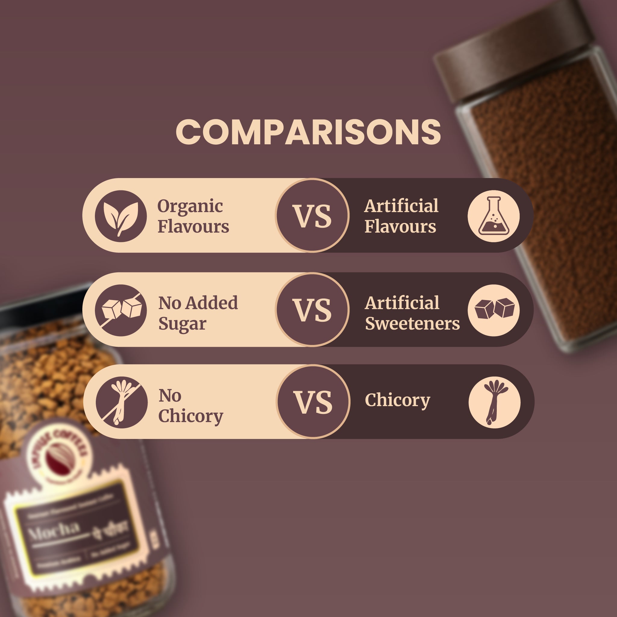 Brand comparison infographic chart distinguishing Impulse Coffees Mocha Pe Chauka premium instant coffee from standard commercial blends. Side-by-side points show organic flavors vs artificial flavors, no added sugar vs artificial sweeteners, and pure coffee with no chicory vs common chicory fillers.