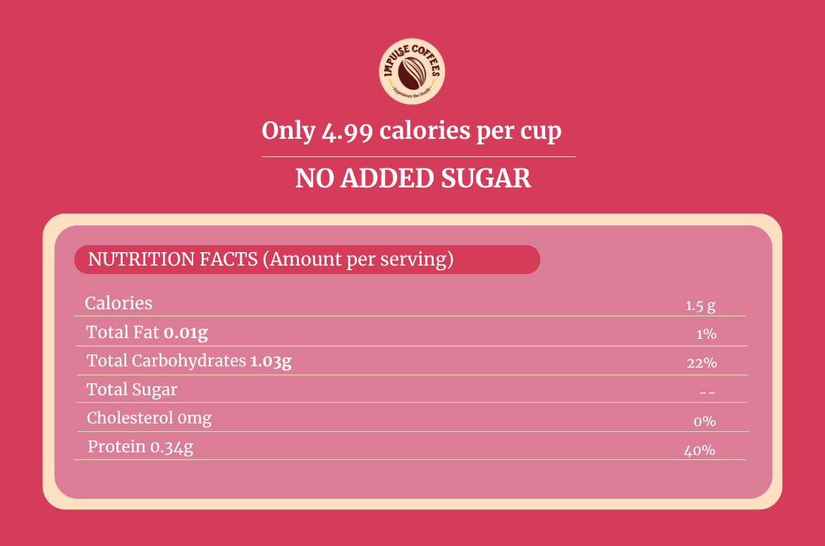 Espress-Oh Strawberry Combo | MastiBhari Strawberry coffee powder 50 gms jar  + Raat ki Rani Espresso coffee powder 50 gms jar