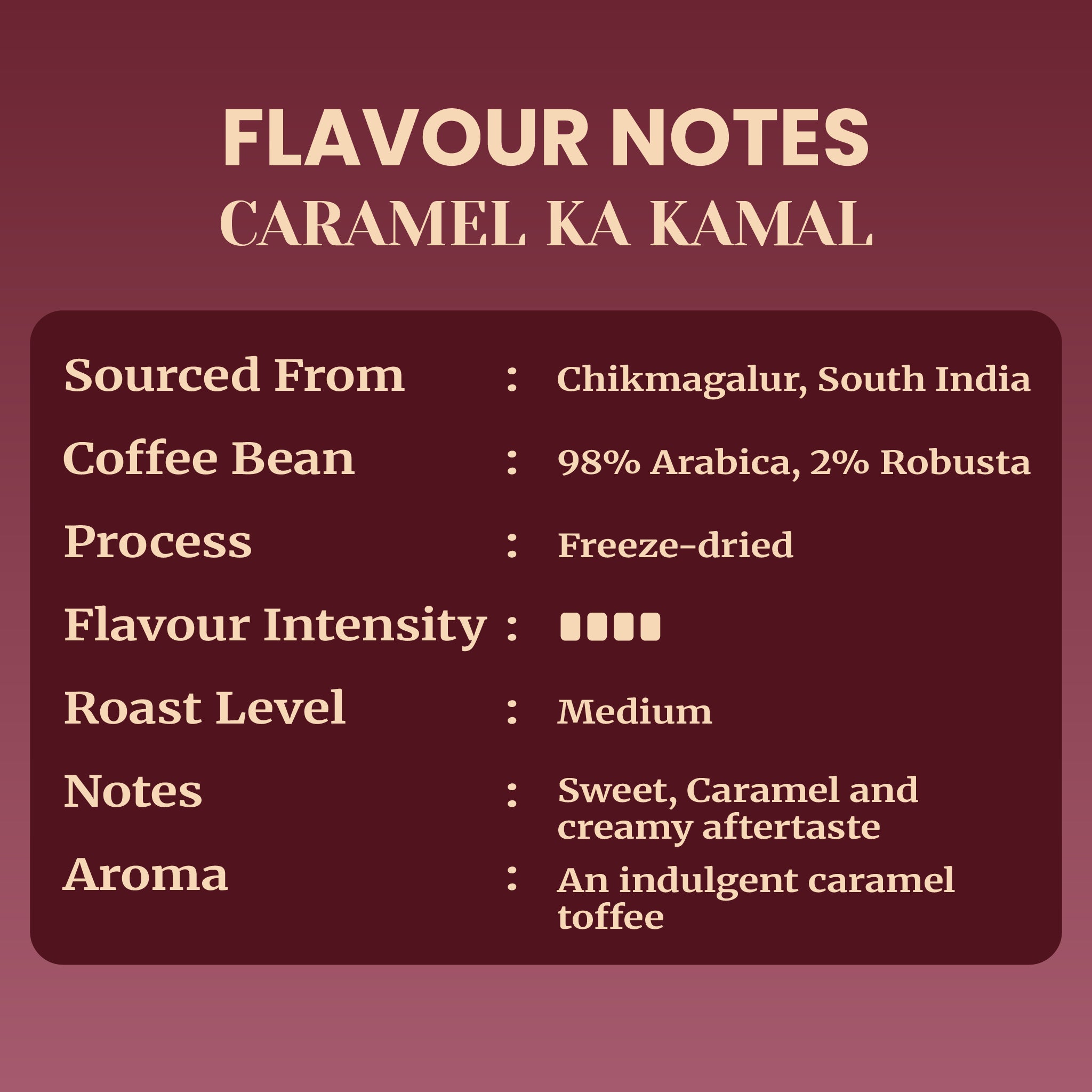 Flavor profile infographic for Caramel Ka Kamal freeze-dried instant coffee from Chikmagalur, India, highlighting a medium roast 98% Arabica and 2% Robusta blend with sweet caramel toffee notes.