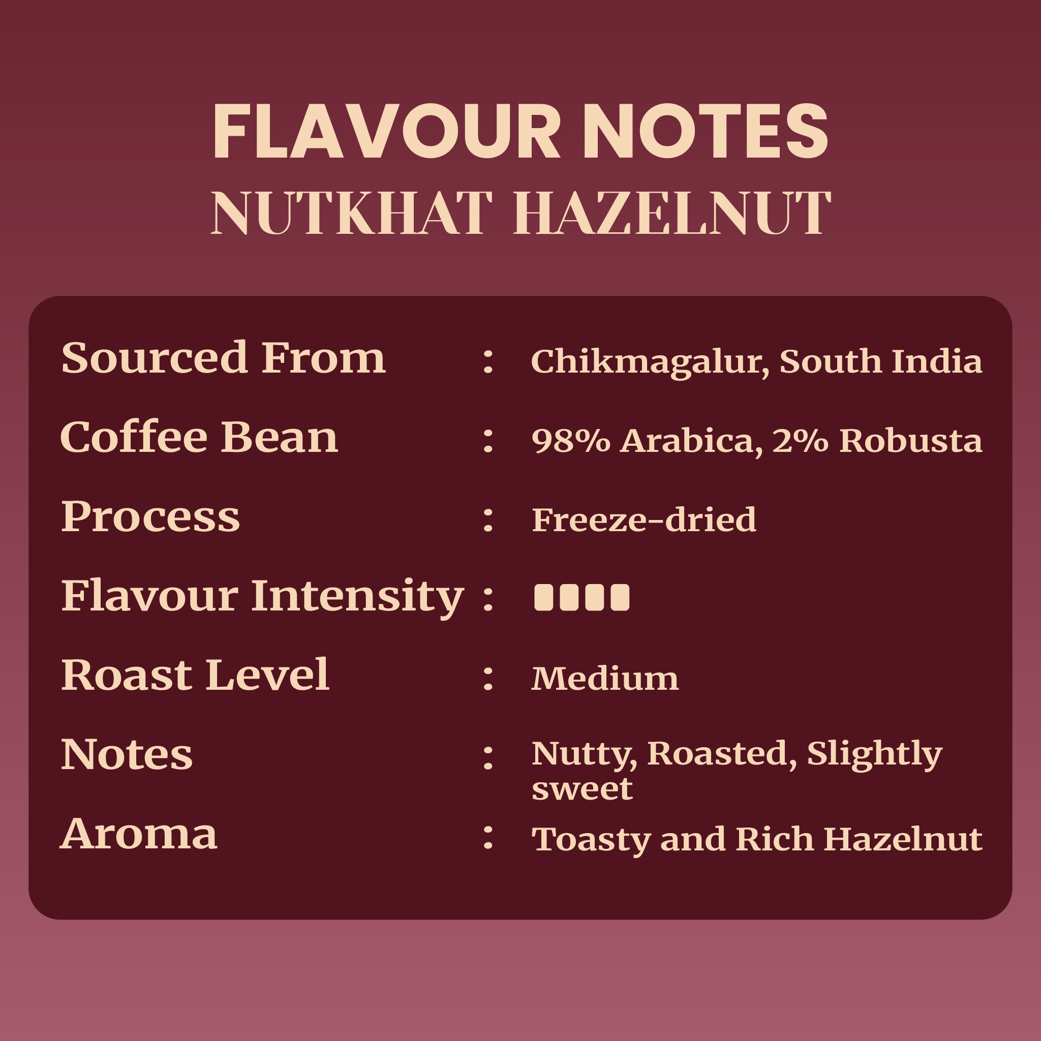 Ingredient and tasting notes chart for Nutkhat Hazelnut premium instant coffee from South India, featuring a medium roast, freeze-dried process, and a nutty, toasty, roasted hazelnut aroma.