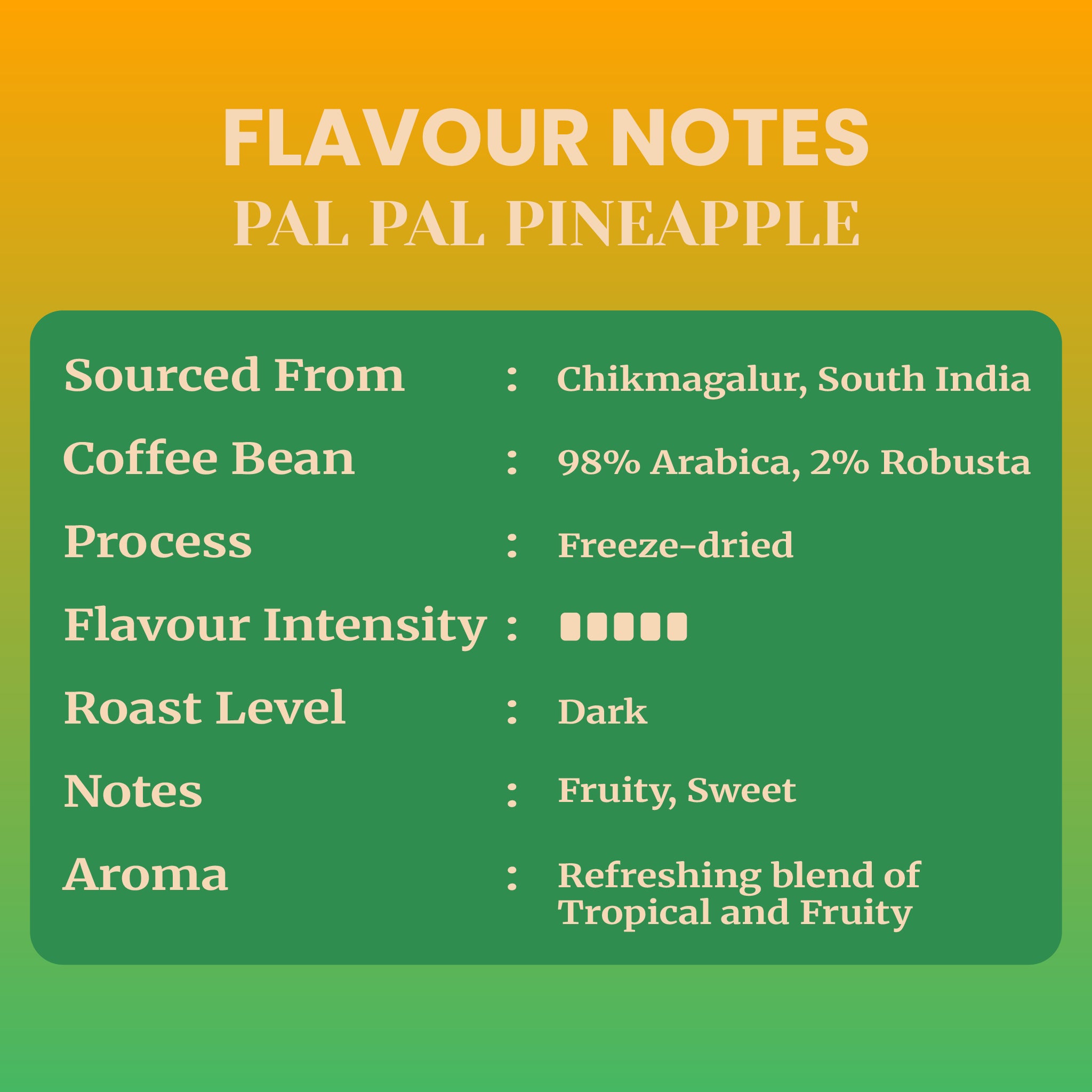 Impulse Coffees Pal Pal Pineapple flavored instant coffee. Set against a vibrant yellow and green gradient background, a green card outlines the profile: sourced from Chikmagalur, South India, 98% Arabica and 2% Robusta coffee bean blend, premium freeze-dried process, dark roast level, 5 out of 5 flavor intensity, fruity and sweet taste notes, and a refreshing blend of tropical and fruity aroma.
