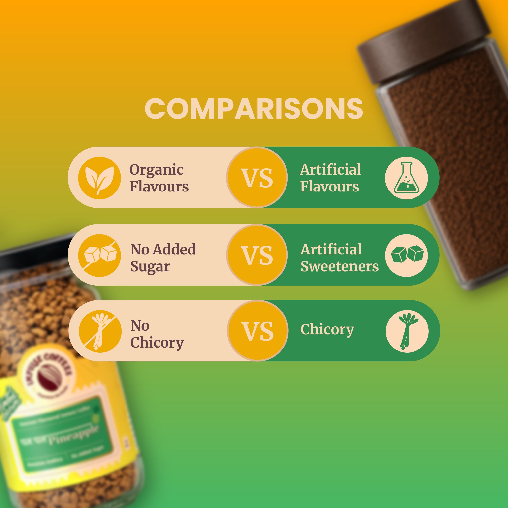 Competitive comparison chart infographic highlighting why Impulse Coffees Pal Pal Pineapple stands out against regular instant coffee. It contrasts premium benefits including organic flavors vs artificial flavors, no added sugar vs artificial sweeteners, and pure coffee with no chicory vs standard chicory fillers on a yellow-green gradient.