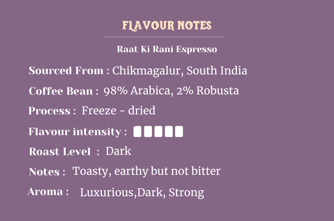 Raat ki rani espresso 50gms jar