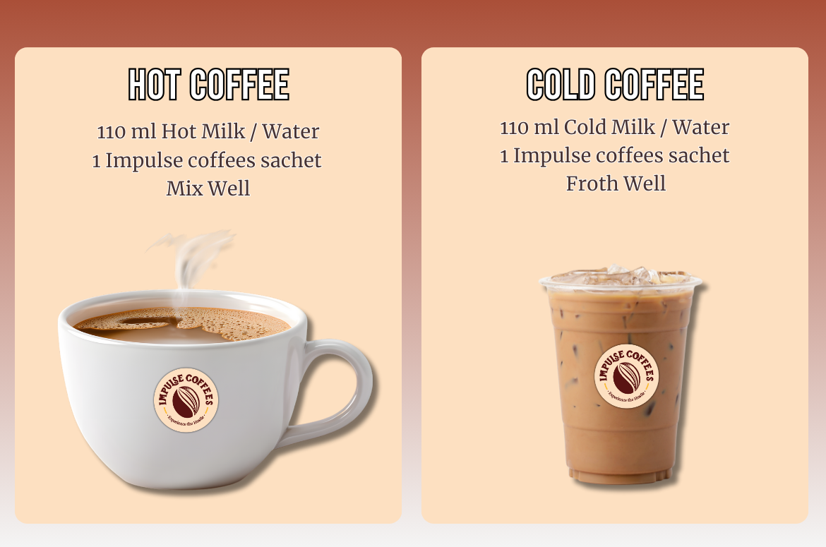 Impulse Coffees PACK OF 10 Coffee Sachets | Bestseller Box | Flavoured Instant Coffee Sachets | Spray Dried Coffee