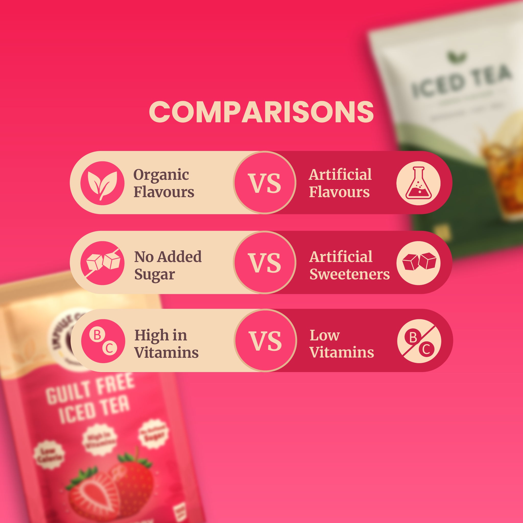Brand infographic comparing Impulse Coffees Strawberry Iced Tea benefits against common alternative products, emphasizing organic flavorings, zero added sugar, and high vitamin levels.