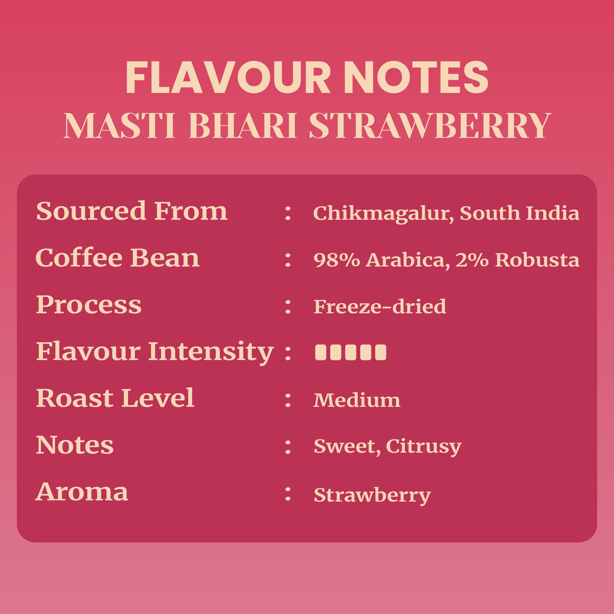 Product details infographic chart for Impulse Coffees Masti Bhari Strawberry flavored instant coffee. Set against a vibrant strawberry pink background, a central deep berry-pink card lists the flavor details: sourced from Chikmagalur, South India, 98% Arabica and 2% Robusta coffee bean blend, premium freeze-dried process, 5 out of 5 flavor intensity bars, medium roast level, sweet and citrusy flavor notes, and a distinct strawberry aroma.