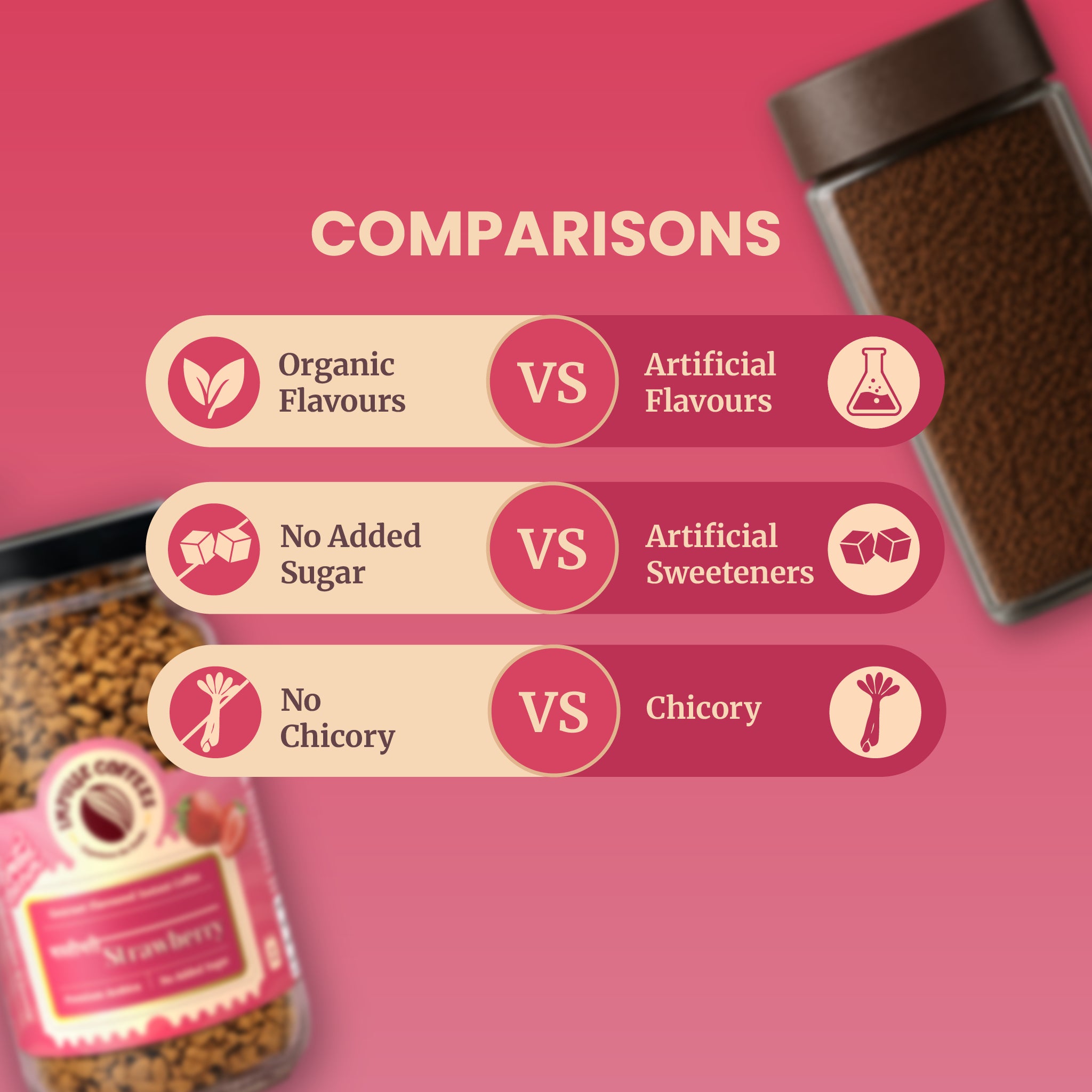 Competitive brand comparison chart infographic highlighting the value propositions of Impulse Coffees Masti Bhari Strawberry against regular instant coffee. The high-contrast pink layout contrasts premium features: organic flavors vs artificial flavors, no added sugar vs artificial sweeteners, and pure coffee with no chicory vs standard chicory fillers.