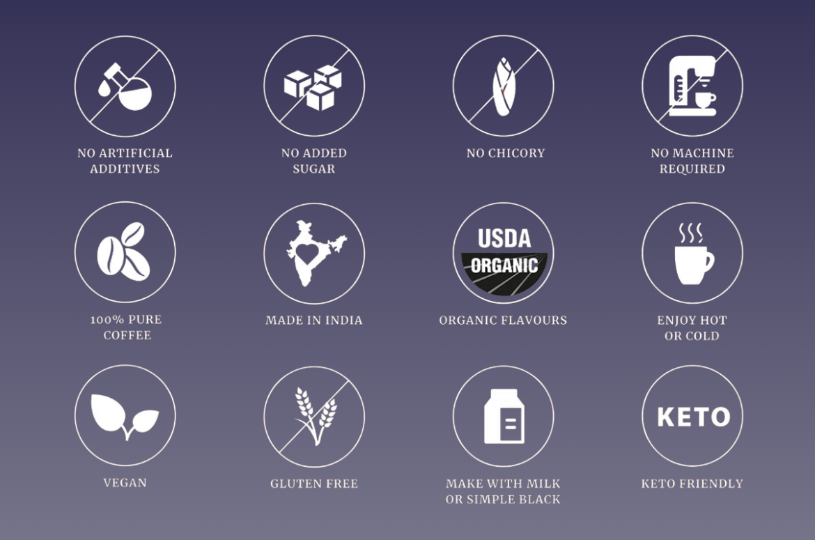 Set of icons indicating various product features on a dark background