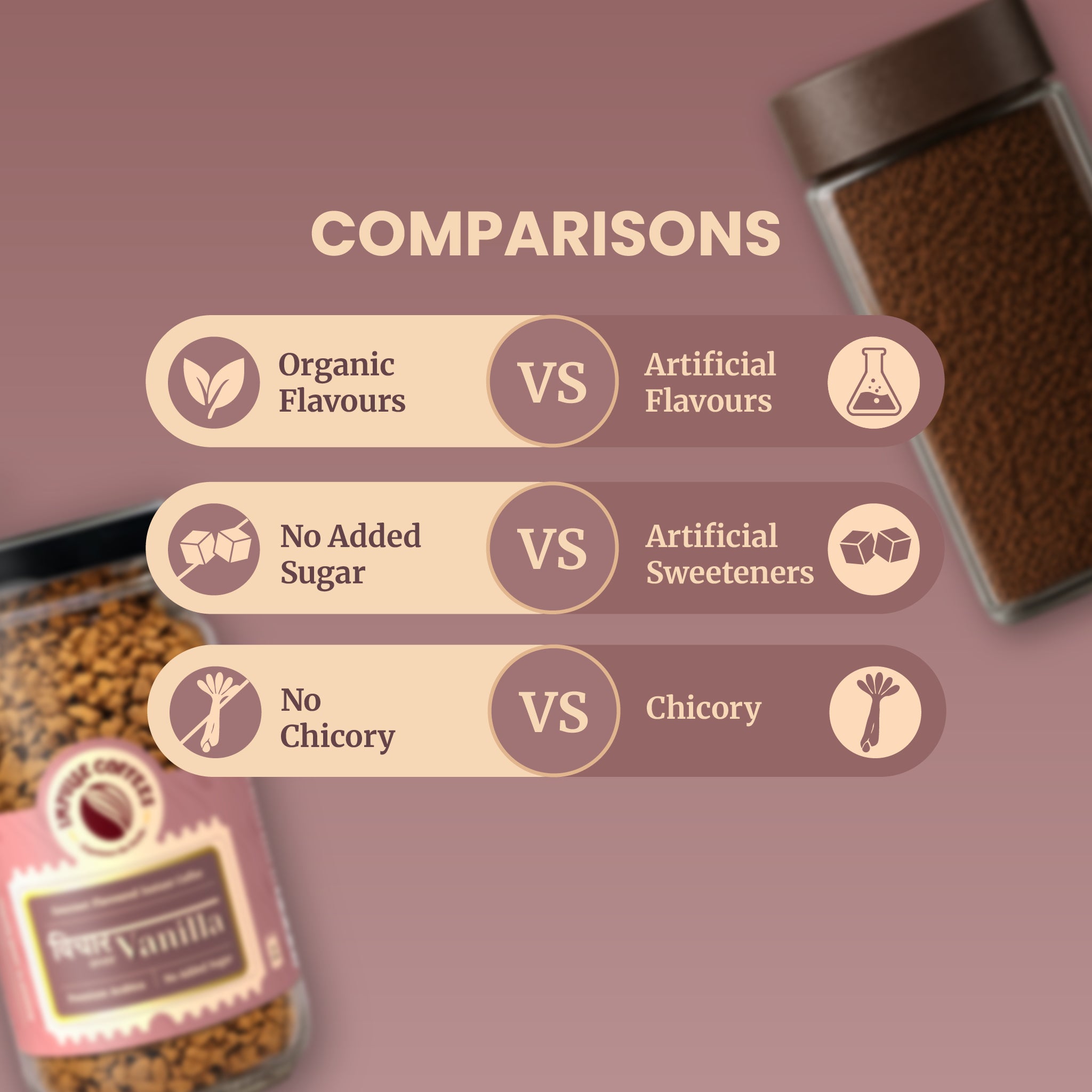 Competitive comparison chart infographic highlighting why Impulse Coffees Vichaar Over Vanilla stands out against regular instant coffee. It highlights premium benefits: organic flavors vs artificial flavors, no added sugar vs artificial sweeteners, and pure coffee with no chicory vs standard chicory blends, presented on a minimalist mauve background.