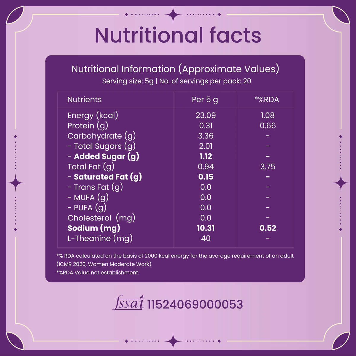 Impulse Coffees Ube Latte nutritional facts label and FSSAI certification details